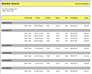 Telephone Expenses